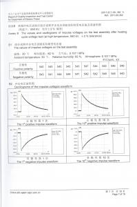 產品檢驗報告