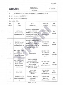 產(chǎn)品檢驗報告