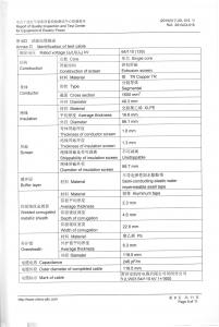 產品檢驗報告
