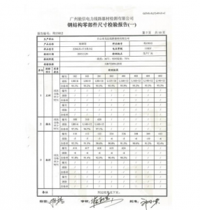 產(chǎn)品檢驗報告