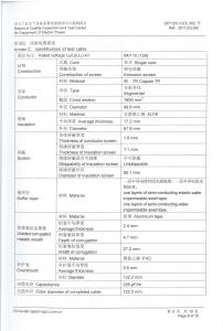 產品檢驗報告