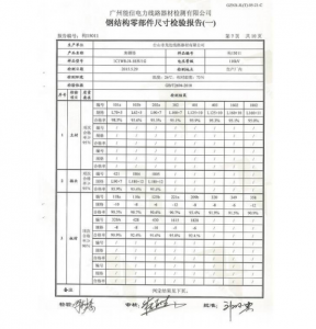 產(chǎn)品檢驗報告