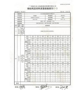 產(chǎn)品檢驗報告