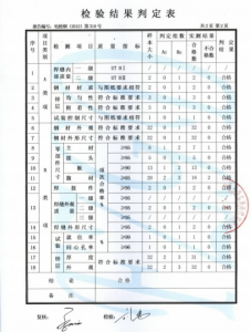 產(chǎn)品檢驗報告