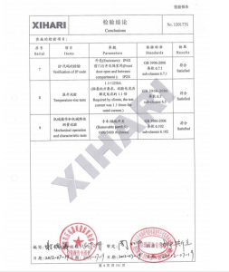 產(chǎn)品檢驗報告