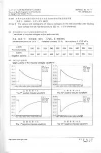 產品檢驗報告