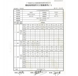 產(chǎn)品檢驗報告