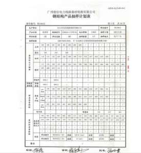 產(chǎn)品檢驗報告