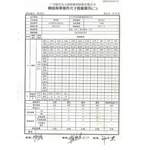 產(chǎn)品檢驗報告