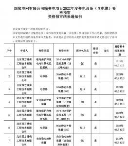 國網入圍
