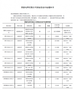 國(guó)網(wǎng)中標(biāo)