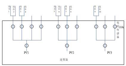 前幾天，小編接到一個客戶電話說，準備安裝50kW的光伏電站，一共有10串電池板。電池板離逆變器距離較遠，可不可以在電池板串好之后，兩串電池板用Y型接頭匯流一起，再接到逆變器上，這樣就可以節(jié)省5組直流線了