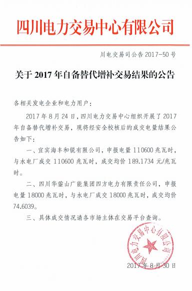 據(jù)橙電網(wǎng)售電網(wǎng)小編從四川電力交易中心獲悉，四川電力交易中心日前發(fā)布了關于2017年自備替代增補交易結果的公告。2017年8月24日，四川電力交易中心開展了2017年自備替代增補交易