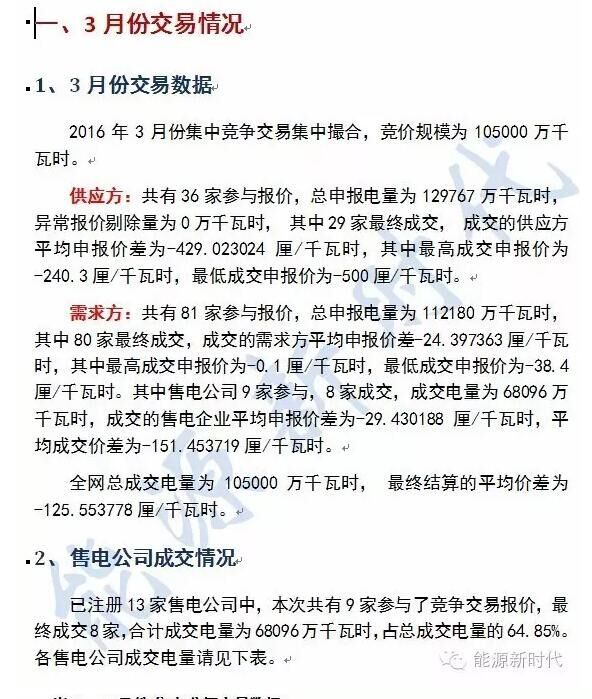廣東自2016年3月起組織電力集中交易，市場競價規(guī)則中創(chuàng)新性地設(shè)計了價差報價、返還系數(shù)等，售電商也得以進(jìn)入市場競價，由此3個月來關(guān)于廣東集中交易的關(guān)注度持續(xù)不減，在此作者對三次交易做簡要的梳理和解讀。表一：3月份售電公司交易數(shù)據(jù)                     
                                             
                        二、4月份交易結(jié)果分析1、4月份交易情況本次交易為 2016年4月集中競爭集中撮合， 競價規(guī)模為1