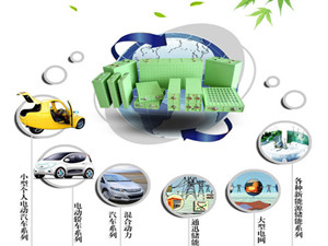 
                
	
                    
	10月28日，南通經(jīng)濟(jì)技術(shù)開發(fā)區(qū)與上海電氣、國軒高科在南京簽署儲(chǔ)能系統(tǒng)基地項(xiàng)目投資協(xié)議，這標(biāo)志著兩家企業(yè)共同投資的儲(chǔ)能系統(tǒng)基地項(xiàng)目正式落戶南通開發(fā)區(qū)。

	

	據(jù)悉，新落戶南通開發(fā)區(qū)的儲(chǔ)能系統(tǒng)基地項(xiàng)目，總投資30億元