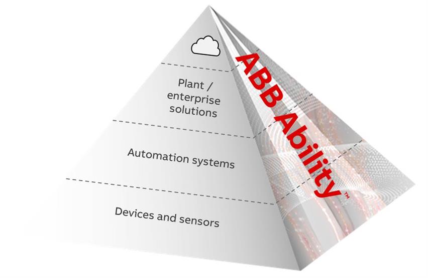 　　12月5日，ABB數(shù)字化技術(shù)展示廳在“ABB Ability?創(chuàng)新日”活動(dòng)上正式落成。作為集中展示ABB Ability?數(shù)字化理念與技術(shù)的平臺(tái)，ABB數(shù)字化技術(shù)展示廳呈現(xiàn)了ABB在未來電網(wǎng)、智能制造、智慧城市、智能交通、未來服務(wù)等領(lǐng)域全球領(lǐng)先的數(shù)字化技術(shù)、產(chǎn)品、系統(tǒng)與解決方案