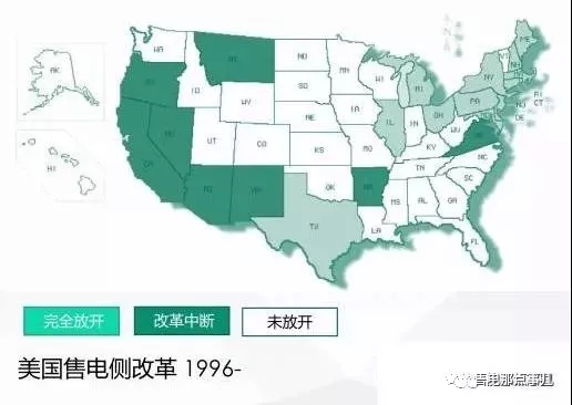 
	中國儲(chǔ)能網(wǎng)訊：1、售電側(cè)放開之全球進(jìn)度



	說到售電側(cè)，其實(shí)并不是每個(gè)國家的每個(gè)省份售電側(cè)都已經(jīng)非常開放的，包括美國、澳洲、歐洲等國家在內(nèi)也不例外。




	 



	美國作為經(jīng)濟(jì)自由化的國家，在1996年就開始了售電側(cè)改革，但是在2002-2003年時(shí)加州出現(xiàn)過一次電力危機(jī)，從此以后，西部的大部分省份都停止了售電側(cè)改革，一直中斷到現(xiàn)在