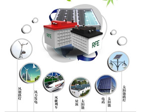 
                
	
                    
	近日，南都電源接到國網(wǎng)江蘇省電力公司無錫供電公司下發(fā)的無錫新加坡工業(yè)園智能配網(wǎng)儲能電站《并網(wǎng)驗收意見書》，標志著該項目得到國家電網(wǎng)正式批準，即日起全容量并網(wǎng)運行。

	

	據(jù)悉，該項目安裝了江蘇省第一只儲能用峰谷分時電價計量電表，并成為首個接入國網(wǎng)江蘇省電力公司客戶側(cè)儲能互動調(diào)度平臺的大規(guī)模儲能電站