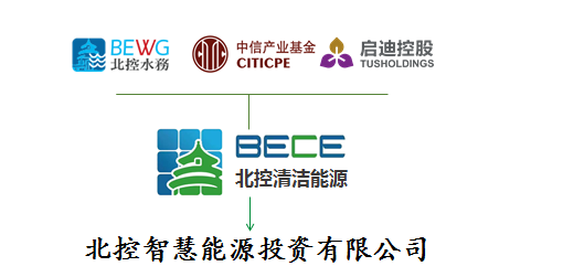 
	中國儲(chǔ)能網(wǎng)訊：北控智慧能源投資有限公司(以下簡稱“北控智慧能源”）是北控清潔能源集團(tuán)旗下智慧能源板塊的投資運(yùn)營平臺，以獨(dú)立儲(chǔ)能電站、光儲(chǔ)一體化、風(fēng)儲(chǔ)一體化和微電網(wǎng)項(xiàng)目投資為主，并針對相關(guān)項(xiàng)目提供前期開發(fā)、設(shè)計(jì)、投資、建設(shè)到運(yùn)維全生命周期的“一站式”服務(wù)。


	 


	經(jīng)中國國際儲(chǔ)能大會(huì)組委會(huì)確認(rèn)，北控智慧能源決定聯(lián)合主辦2018“第八屆中國國際儲(chǔ)能大會(huì)”，此次大會(huì)將于2018年5月19—21日在深圳召開