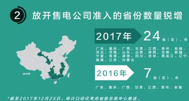 
	中國(guó)儲(chǔ)能網(wǎng)訊：3月23日，廣東電力交易中心發(fā)布了2月份的廣東電力市場(chǎng)結(jié)算情況的通報(bào)，報(bào)告顯示，廣東售電公司當(dāng)月的虧損額度達(dá)到了3600萬(wàn)。雖然不少分析人士認(rèn)為由于二月份適逢春節(jié)假期，偏差考核是一年之最，但今年以來(lái)廣東地區(qū)售電公司持續(xù)虧損是不爭(zhēng)的事實(shí)