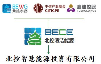 
	北控智慧能源助力第八屆中國(guó)國(guó)際儲(chǔ)能大會(huì)召開(kāi)


	——爭(zhēng)創(chuàng)一流“儲(chǔ)能+微電網(wǎng)”投資運(yùn)營(yíng)平臺(tái)


	中國(guó)儲(chǔ)能網(wǎng)訊：北控智慧能源投資有限公司是北控清潔能源集團(tuán)旗下智慧能源板塊的投資運(yùn)營(yíng)平臺(tái)，以獨(dú)立儲(chǔ)能電站、光儲(chǔ)一體化、風(fēng)儲(chǔ)一體化和微電網(wǎng)項(xiàng)目投資為主，并針對(duì)相關(guān)項(xiàng)目提供前期開(kāi)發(fā)、設(shè)計(jì)、投資、建設(shè)到運(yùn)維全生命周期的“一站式”服務(wù)。


	 


	經(jīng)中國(guó)國(guó)際儲(chǔ)能大會(huì)組委會(huì)確認(rèn)，北控智慧能源決定聯(lián)合主辦2018“第八屆中國(guó)國(guó)際儲(chǔ)能大會(huì)”，此次大會(huì)將于2018年5月19—21日在深圳召開(kāi)