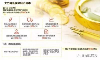 
	中國儲能網(wǎng)訊：企業(yè)減負又有“大禮包”!日前，國家發(fā)改委發(fā)布《關(guān)于降低一般工商業(yè)電價有關(guān)事項的通知》，決定分兩批實施降價措施，落實一般工商業(yè)電價平均下降10%的目標要求。這一“大禮包”涉及的金額超過了800億元