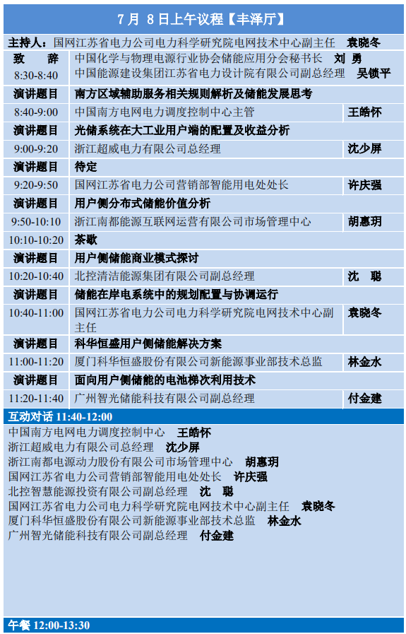 
	中國儲能網(wǎng)訊：為進一步探討用戶側(cè)儲能通過參與提供電力輔助服務、需求響應等多種電力服務，發(fā)揮更多儲能應用價值，提升項目運行經(jīng)濟性。中國化學與物理電源行業(yè)協(xié)會儲能應用分會決定聯(lián)合國網(wǎng)江蘇省電力有限公司、江蘇省電機工程學會、全國微電網(wǎng)與分布式電源并網(wǎng)標準化技術(shù)委員會、中國能源建設集團江蘇省電力設計院有限公司于2018年7月8—9日在江蘇省南京市召開“第二屆全國用戶側(cè)儲能細分市場開發(fā)和應用高層研討會”，具體議程如下：


	 


	 


	 


	聯(lián)合主辦單位： 


	國網(wǎng)江蘇省電力有限公司


	江