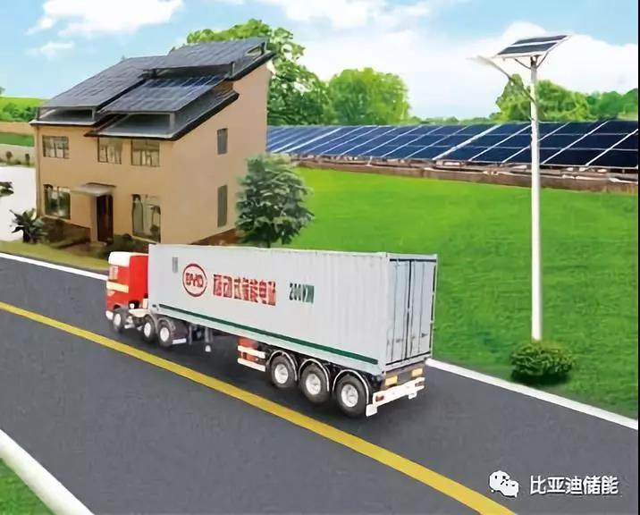 
	中國儲能網訊：作為全球新能源整體解決方案的開創(chuàng)者，比亞迪的愿景是新能源改變世界，綠色科技引領世界。近日，比亞迪與眾多海外客戶達成戰(zhàn)略合作，頻頻拿下儲能訂單，凸顯了比亞迪儲能產品的技術實力和新能源戰(zhàn)略的精準布局