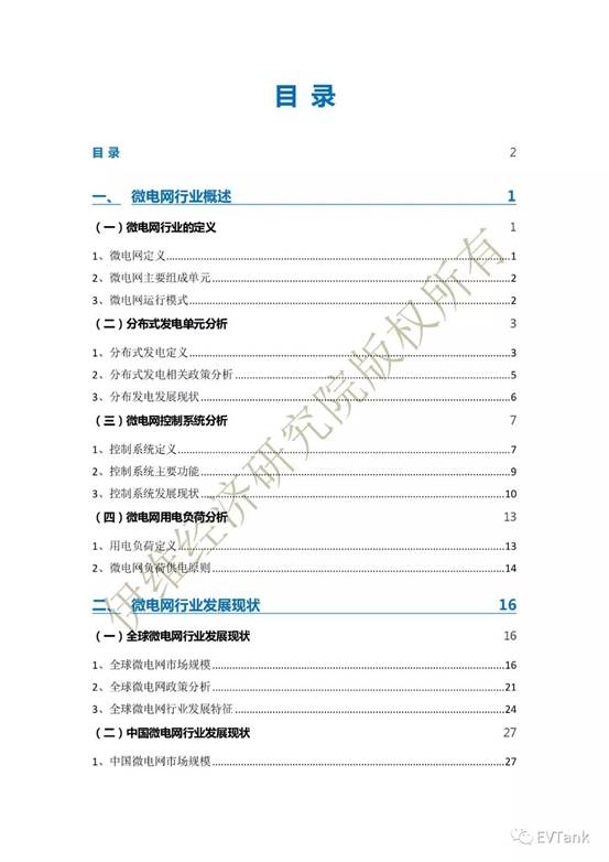 
	本文主要包含以下內(nèi)容：微電網(wǎng)行業(yè)概述、微電網(wǎng)行業(yè)發(fā)展現(xiàn)狀、微電網(wǎng)技術需求分析、微電網(wǎng)儲能市場分析、不同技術路線儲能應用分析、主要儲能示范項目分析、微電網(wǎng)領域儲能產(chǎn)業(yè)發(fā)展趨勢。


	


	 


	 


	 


	 


	 


	 


	 


	 


	 


	 


	 


	 


	 


	 


	 


	 


	 


	 


	 



	 


	 


	 


	 


	 


	 


	 


	 


	 


	 


	 


	 
