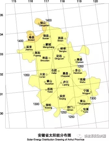 
	中國(guó)儲(chǔ)能網(wǎng)訊：安徽，簡(jiǎn)稱皖，省會(huì)合肥，位于中國(guó)大陸東部，介于東經(jīng)114°54′-119°37′，北緯29°41′-34°38′之間。安徽省轄合肥、馬鞍山、淮北、宿州、阜陽(yáng)、蚌埠、淮南、滁州、六安、巢湖、蕪湖、亳州、安慶、池州、銅陵、宣城、黃山17個(gè)地級(jí)市，本篇文章投融君就來(lái)帶大家測(cè)算一下這17個(gè)地級(jí)市的的光伏項(xiàng)目總投成本是多少可以滿足平價(jià)上網(wǎng)收益率，根據(jù)531新政，由于今年暫無(wú)地面電站指標(biāo)，所以本文主要分析兩種項(xiàng)目類型，包括屋頂全額上網(wǎng)電站和屋頂自發(fā)自用電站
