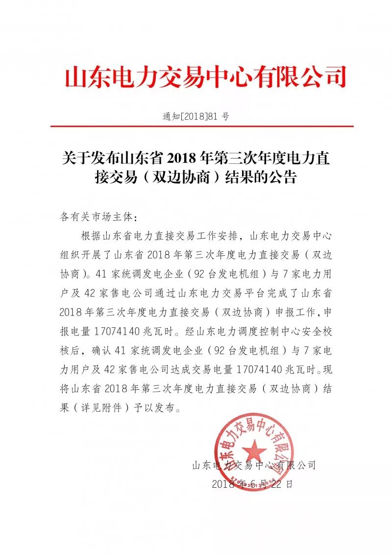 
	中國(guó)儲(chǔ)能網(wǎng)訊：北極星售電網(wǎng)獲悉，山東電力交易中心發(fā)布了《關(guān)于發(fā)布山東省2018年第三次年度電力直接交易(雙邊協(xié)商)結(jié)果的公告》，41家統(tǒng)調(diào)發(fā)電企業(yè)(92臺(tái)發(fā)電機(jī)組)與7家電力用戶及42家售電公司通過(guò)山東電力交易平臺(tái)完成了山東省2018年第三次年度電力直接交易(雙邊協(xié)商)申報(bào)工作，申報(bào)電量17074140兆瓦時(shí)。經(jīng)山東電力調(diào)度控制中心安全校核后，確認(rèn)41家統(tǒng)調(diào)發(fā)電企業(yè)(92臺(tái)發(fā)電機(jī)組)與7家電力用戶及42家售電公司達(dá)成交易電量17074140兆瓦時(shí)