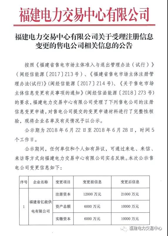 
	中國儲能網(wǎng)訊：北極星售電網(wǎng)獲悉，福建電力交易中心日前發(fā)布了《福建電力交易中心有限公司關(guān)于受理注冊信息變更的售電公司相關(guān)信息的公告》，公示注冊信息變更的福建省億能供電有限公司1家售電公司，公示期為2018年6月22日至2018年6月28日，時間5個工作日。


	詳情如下：


	


	
