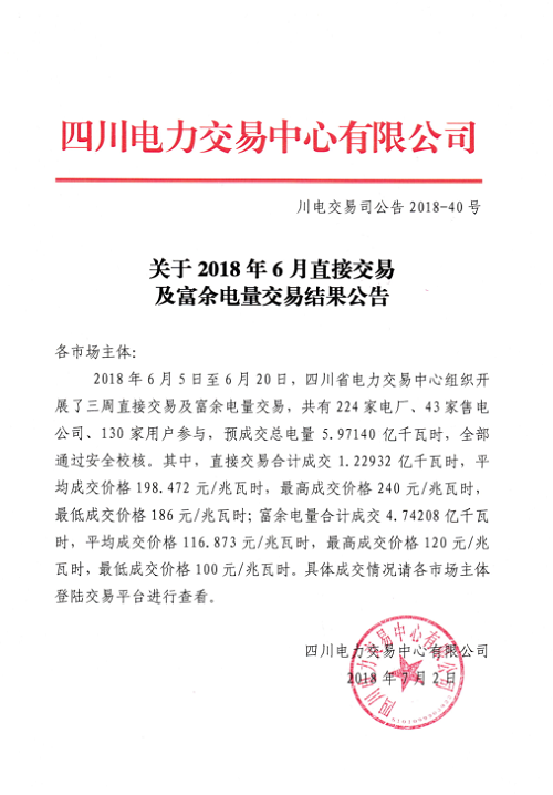 
	中國儲能網(wǎng)訊：四川電力交易中心今日發(fā)布了《關(guān)于2018年6月直接交易及富余電量交易結(jié)果公告》，共有224家電廠、43家售電公司、130家用戶參與，預成交總電量5.97140億千瓦時，全部通過安全校核。其中，直接交易合計成交1.22932億千瓦時；富余電量合計成交4.74208億千瓦時