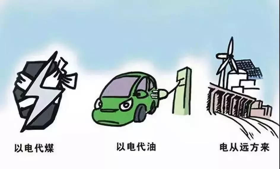 
	中國儲能網(wǎng)訊：所謂電能替代，就是通過“以電代煤、以電代油、電從遠方來、來的是清潔電”，提升電力在能源終端的消費比例。



	近日，國務院印發(fā)了關于《打贏藍天保衛(wèi)戰(zhàn)三年行動計劃》的通知，要求各相關單位要持續(xù)開展大氣污染防治行動，綜合運用經(jīng)濟、法律、技術和必要的行政手段，大力調(diào)整優(yōu)化產(chǎn)業(yè)結構、能源結構、運輸結構和用地結構，強化區(qū)域聯(lián)防聯(lián)控，狠抓冬季污染治理，統(tǒng)籌兼顧、系統(tǒng)謀劃、精準施策，堅決打贏藍天保衛(wèi)戰(zhàn)，實現(xiàn)環(huán)境效益、經(jīng)濟效益和社會效益多贏