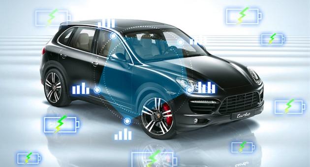 
	中國(guó)儲(chǔ)能網(wǎng)訊：繼上周寧德時(shí)代收到寶馬40億歐元采購(gòu)定點(diǎn)信之后，7月17日，寧德時(shí)代公告稱與華晨寶馬正式簽訂戰(zhàn)略合作協(xié)議，其中包括華晨寶馬將向公司支付28.5億元的初始預(yù)付款，用于長(zhǎng)期采購(gòu)指定型號(hào)的動(dòng)力電池產(chǎn)品。


	目前寧德時(shí)代已與多家品牌整車企業(yè)確定合作關(guān)系，并成立合資公司