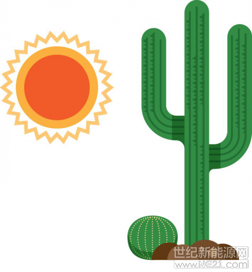  自能源局發(fā)布823新政策之后，儲(chǔ)能開始進(jìn)入人們的視線，目前儲(chǔ)能產(chǎn)業(yè)正處于商業(yè)化初期，技術(shù)不斷提高，成本不斷下降。2017年10月11日，發(fā)改委《關(guān)于促進(jìn)儲(chǔ)能產(chǎn)業(yè)與技術(shù)發(fā)展的指導(dǎo)意見》正式發(fā)布，這極大的推動(dòng)了儲(chǔ)能產(chǎn)業(yè)的快速發(fā)展,標(biāo)志著儲(chǔ)能逐漸走向市場(chǎng)化