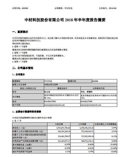  　　近日，中材葉片發(fā)布2018年半年報(bào)，報(bào)告稱：報(bào)告期內(nèi)，中材葉片銷售風(fēng)電葉片1338MW，中材葉片實(shí)現(xiàn)營業(yè)收入8.47億元。
　　產(chǎn)品結(jié)構(gòu)方面，報(bào)告期內(nèi)銷售2MW及以上功率葉片合計(jì)1,196MW，占總銷量的89%；1.5MW葉片合計(jì)142MW，占總銷量的11%