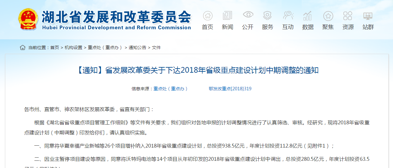                        湖北省發(fā)改委近日下發(fā)《關于下達2018年省級重點建設計劃中期調(diào)整的通知》。根據(jù)通知：國家電投麻城黃土崗風電場及北京宣力監(jiān)利下梓堤風電場兩個風電場項目從年初印發(fā)的2018年省級重點建設計劃中調(diào)出，崇陽羅家山風電場項目調(diào)減年度計劃