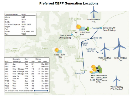 
	中國儲能網(wǎng)訊：日前，美國科羅拉多州公共電力公司（CPUC）投票決定初步批準Xcel Ener能源公司的一項計劃，其內(nèi)容是提前退役660兆瓦的煤炭發(fā)電廠，不再新建天然氣發(fā)電廠，安裝部署超過1GW的風力發(fā)電設(shè)施、700MW太陽能發(fā)電設(shè)施，以及275 MW/1.0GWh的電池儲能系統(tǒng)。



	2018年8月27日下午，科羅拉多州公用事業(yè)委員會（CPUC）投票表決，首次批準了Xcel Ener能源公司初步的能源計劃組合（CEPP），以及額外的太陽能+儲能項目