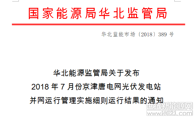華北電網有限公司，國網北京市、天津市、冀北電力有限公司，各有關發(fā)電企業(yè)：


按照《華北能源監(jiān)管局關于印發(fā)〈華北區(qū)域光伏發(fā)電站并網運行管理實施細則〉的通知》（華北監(jiān)能市場〔2016〕584號）等有關文件的規(guī)定，華北電力調度中心對2018年7月份京津唐電網光伏發(fā)電站的并網運行管理情況進行了相關統計，并及時向我局報送了有關數據。

經審核，各光伏發(fā)電站2018年7月份的考核總費用593.02萬元、補償分攤總費用104萬元