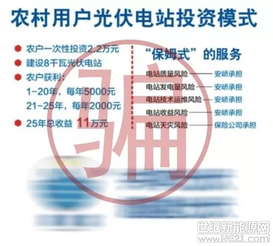 在人人調(diào)侃“城市套路多，我要回農(nóng)村”的中國鄉(xiāng)村。然而，近日一篇《揭秘農(nóng)村光伏太陽能騙局》的微信文章迅速蔓延