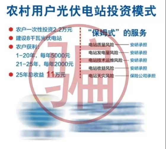                                         
	　　在人人調(diào)侃“城市套路多，我要回農(nóng)村”的中國鄉(xiāng)村。然而，近日一篇《揭秘農(nóng)村光伏太陽能騙局》的微信文章迅速蔓延