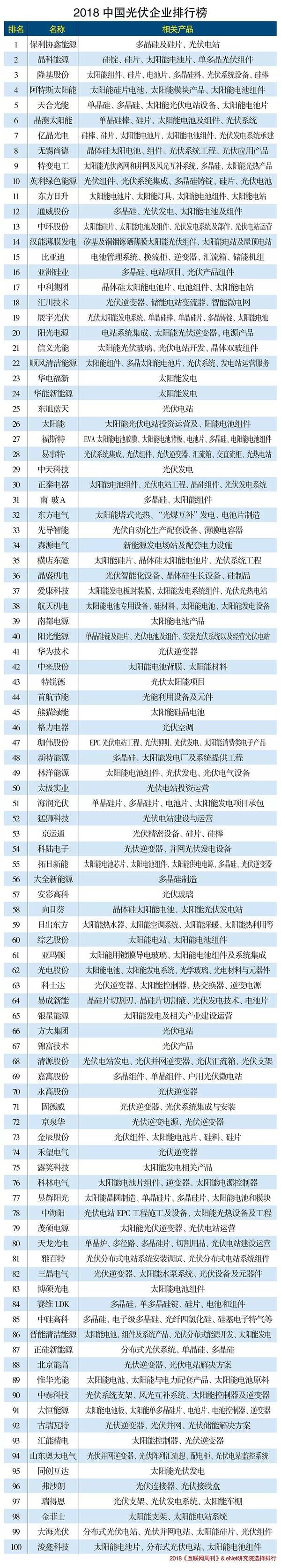                                         
	　　“秋天一定要住北平”。老舍先生寫的最多的便是北平，最愛的便是北平的秋天