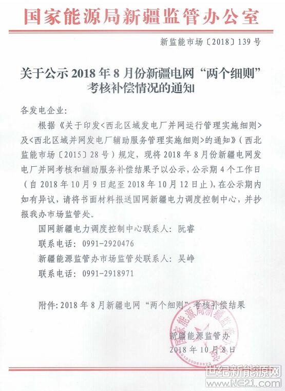 2018年8月份新疆電網(wǎng)“兩個細(xì)則”考核補(bǔ)償情況（光伏） 




 

 
 

 




