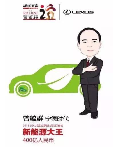 
			              “作為觀測(cè)中國(guó)財(cái)富格局變遷的風(fēng)向標(biāo)，每年的‘胡潤(rùn)百富榜’所折射的，不僅是財(cái)富數(shù)字，更是財(cái)富精英們的故事、夢(mèng)想和情感。”
10月10日，《2018胡潤(rùn)百富榜》發(fā)布