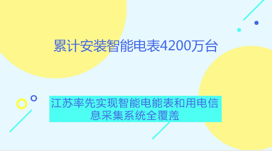　　【中國儀表網(wǎng) 儀表產(chǎn)業(yè)】日前，江蘇省質(zhì)監(jiān)局聯(lián)合國網(wǎng)江蘇省電力有限公司在南京召開江蘇省智能電能表行業(yè)質(zhì)量提升現(xiàn)場推進會。全省質(zhì)監(jiān)系統(tǒng)、電力系統(tǒng)代表，電能表行業(yè)知名企業(yè)代表，用戶和媒體代表共計120余人參加會議