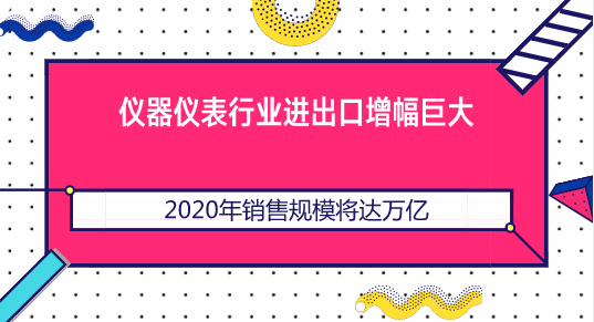 　　【中國儀表網(wǎng) 儀表市場】經(jīng)過十年來的發(fā)展，我國儀器儀表行業(yè)少數(shù)產(chǎn)品接近或達(dá)到當(dāng)前國際水平，許多產(chǎn)品具有自主知識產(chǎn)權(quán)。工業(yè)自動化儀表及控制系統(tǒng)品種系列較全，為國家重點(diǎn)大型工程配套能力大大提高