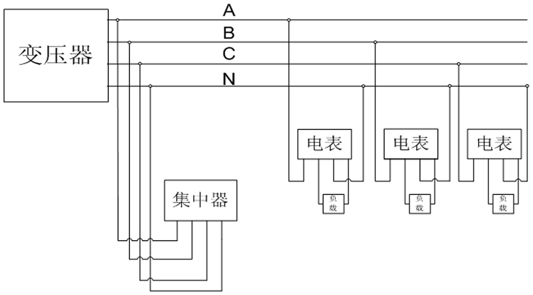　　【中國儀表網(wǎng) 儀表專利】創(chuàng)意無極限，儀表大發(fā)明。今天為大家介紹一項國家發(fā)明授權(quán)專利——電能表零火線反接自動識別電路及識別方法