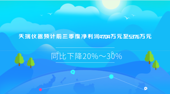 　　【中國儀表網(wǎng) 儀表企業(yè)】近日，天瑞儀器發(fā)布了2018年前三季度業(yè)績預(yù)告，預(yù)計公司2018年1-9月凈利潤為4704.03萬元～5376.03萬元，上年同期為6720.04萬元，同比下降20%～30%。  　　天瑞儀器表示，做出上述預(yù)測，是基于以下原因：2018年1-9月公司歸屬于上市公司股東的凈利潤比上年同期下降20%-30%，主要原因是2018年4月23日公司收到福建省廈門市中級人民法院(2018)閩02民終1328號《民事判決書》，判決解散廈門質(zhì)譜儀器儀有限公司，控股子公司廈門